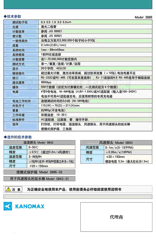 激光粒子計數(shù)器