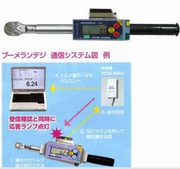 Kanon DTC-EXL 電子式扭力扳手